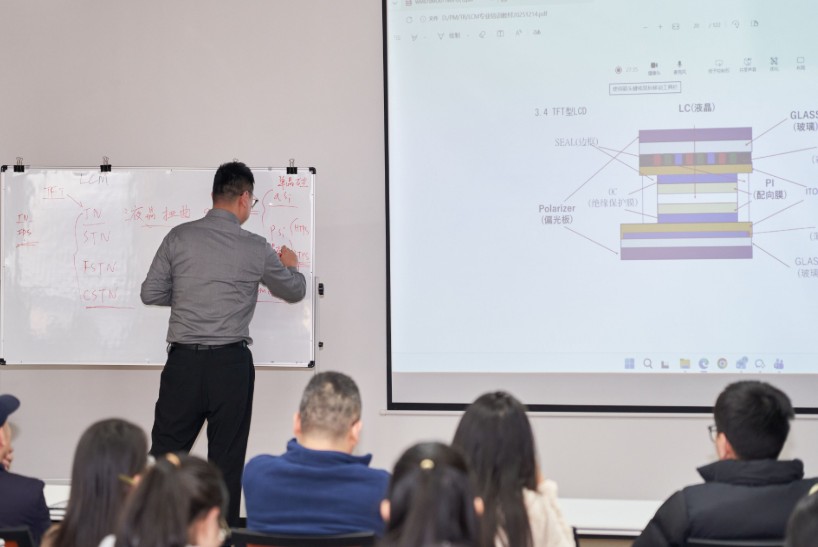 LCM-Berufswissenstraining