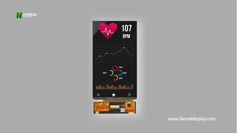 Amoled Display: Die Zukunft der Bildschirmtechnologie