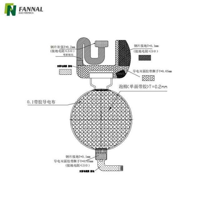 1,43 Zoll rundes AMOLED-Anzeigemodul für Smartwatch-Anwendungen